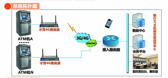 才茂通信將亮相上海國際自助服務(wù)產(chǎn)品及自動(dòng)售貨系統(tǒng)展