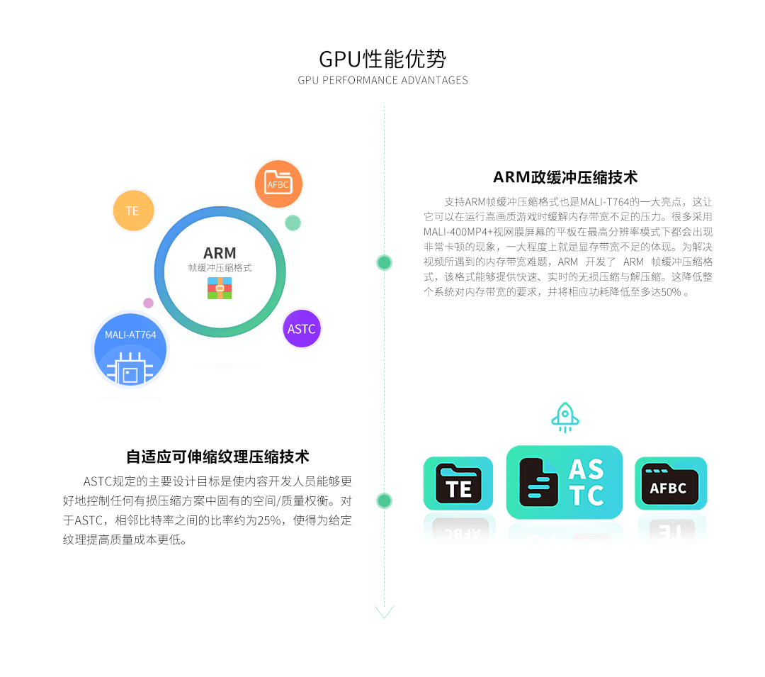 CM580-67T工控機