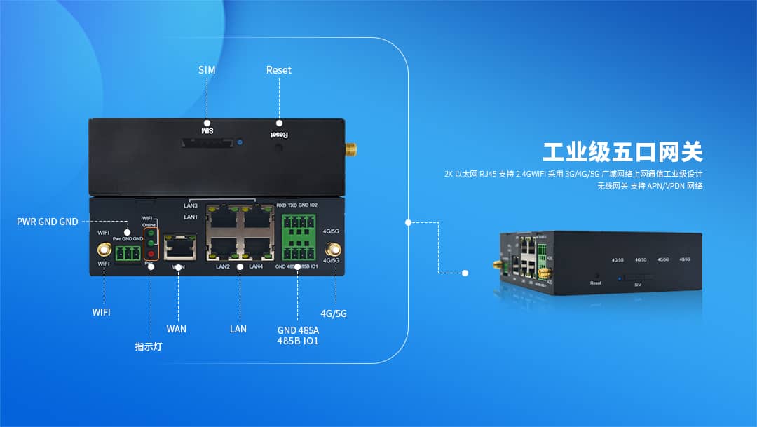 CM520-57 五口5G工業(yè)路由器.jpg