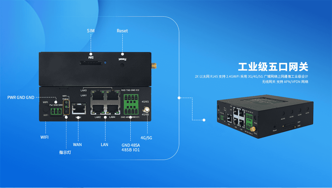 CM520-52系列五口 4G/5G工業(yè)路由器