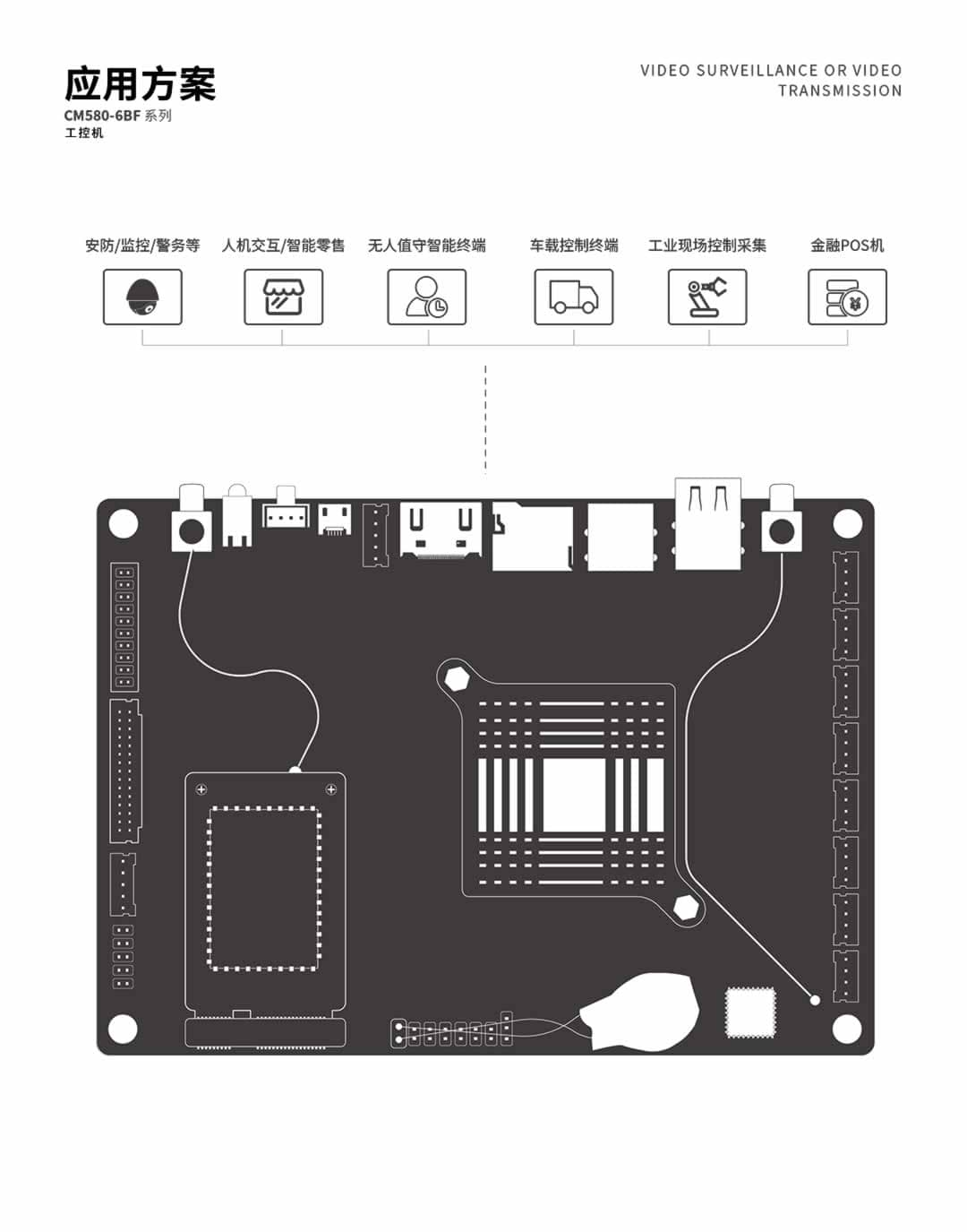 CM580-6BF應(yīng)用方案.jpg